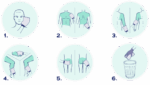 Ръкавици за сухо къпане Pure Human - Image 2