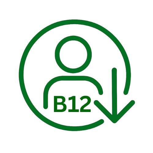 Дефицит на B12