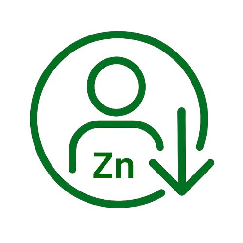 Дефицит на цинк